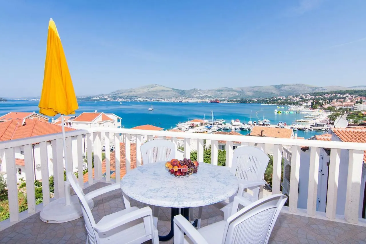 Apartmani Juric contacts